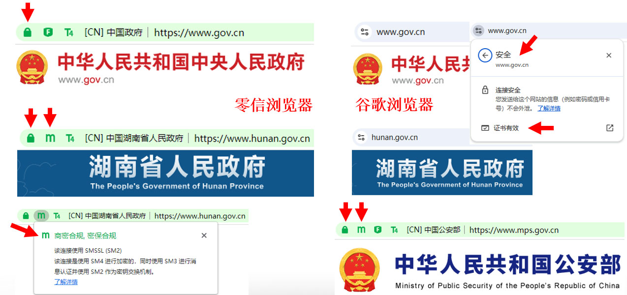 密码赋能人工智能安全