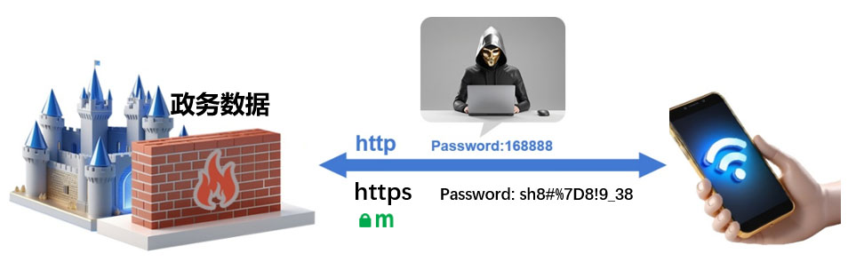 第二届武汉网络安全创新论坛云安全分论坛