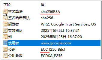 SSL