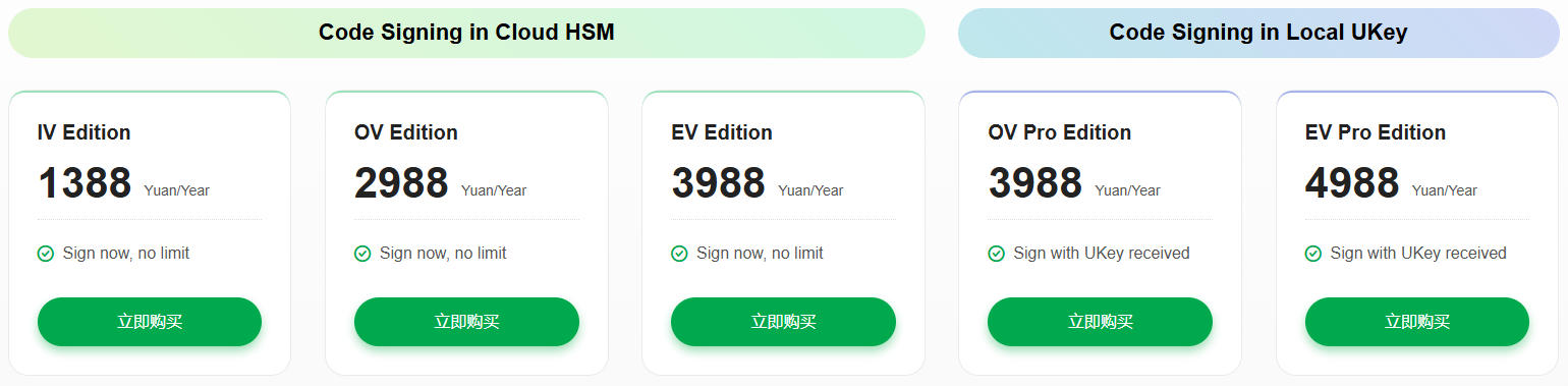 The application security solution