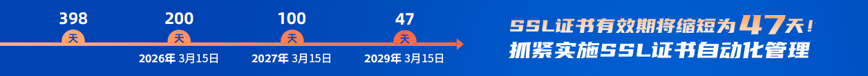 SSL证书有效期缩短为47天
